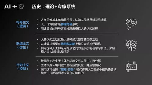 2024年人工智能在制造業(yè)產(chǎn)業(yè)應(yīng)用及軟件開發(fā)研究報(bào)告